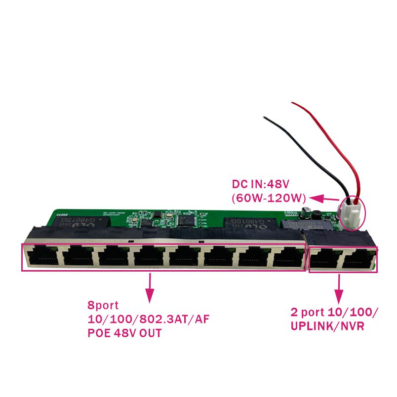 Ethernet Switch 8 Port - Protocole standard 802.3AF/AT 48V POE OUT/48V