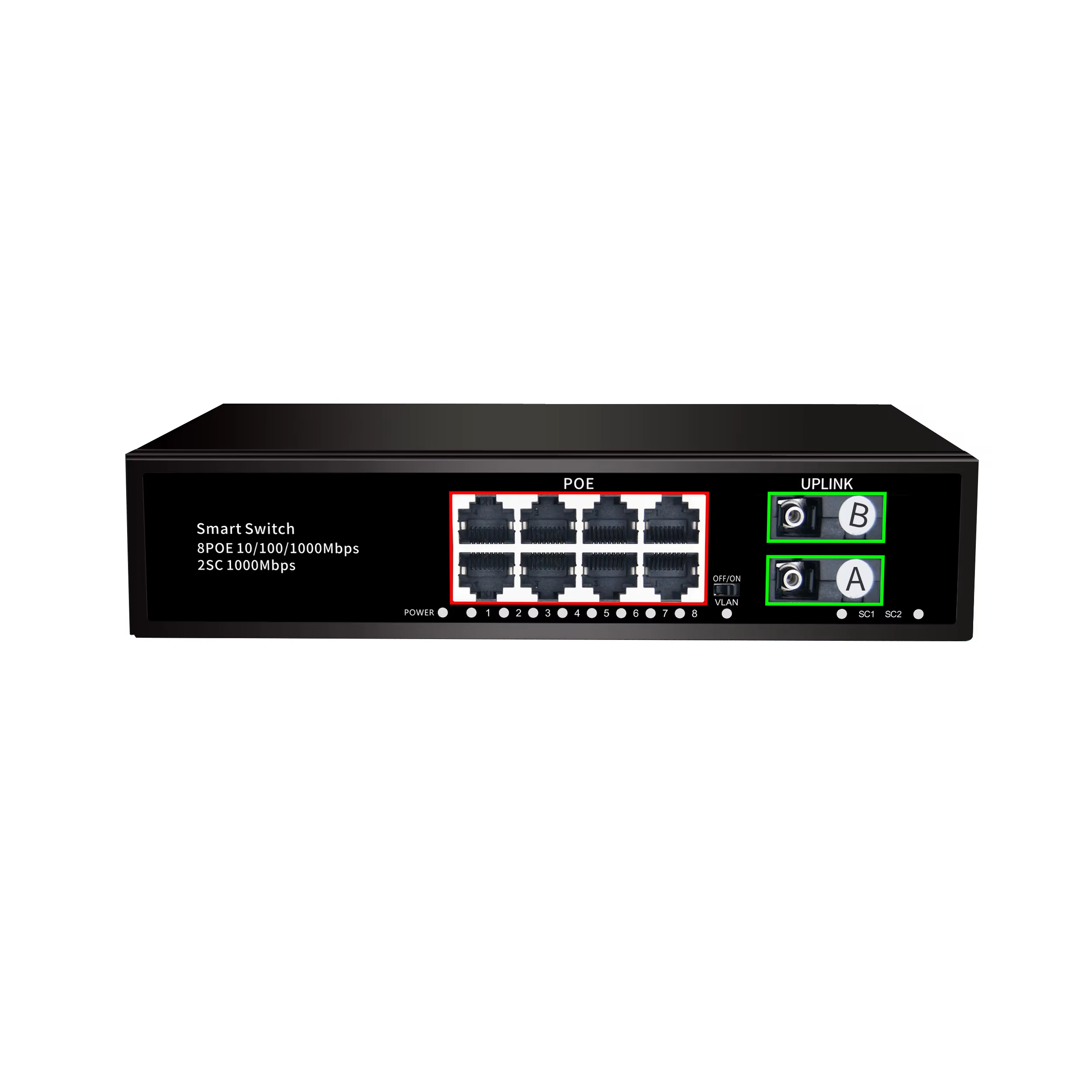 Ethernet Switch 8 Port - Commutateur de port POE Gigabit Ethernet
