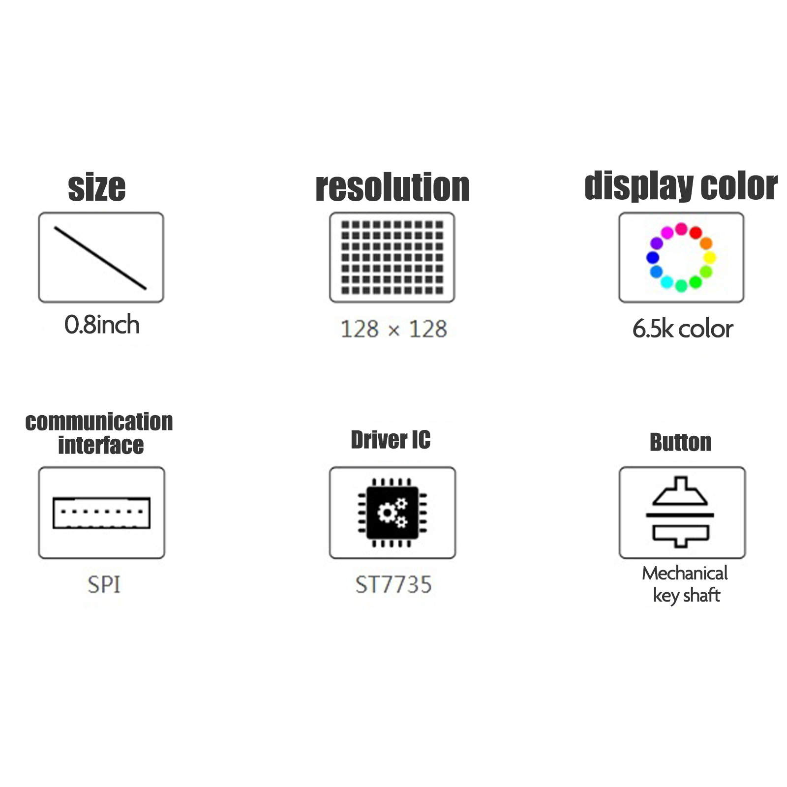 Écran LCD mécanique avec inter - Raspberry Pi Keyboard avis et prix
