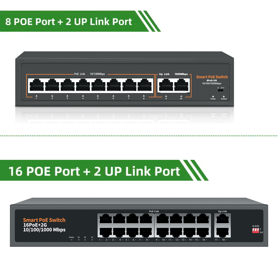 Commutateur POE réseau 8 ports - Ethernet Switch 8 Port avis et prix