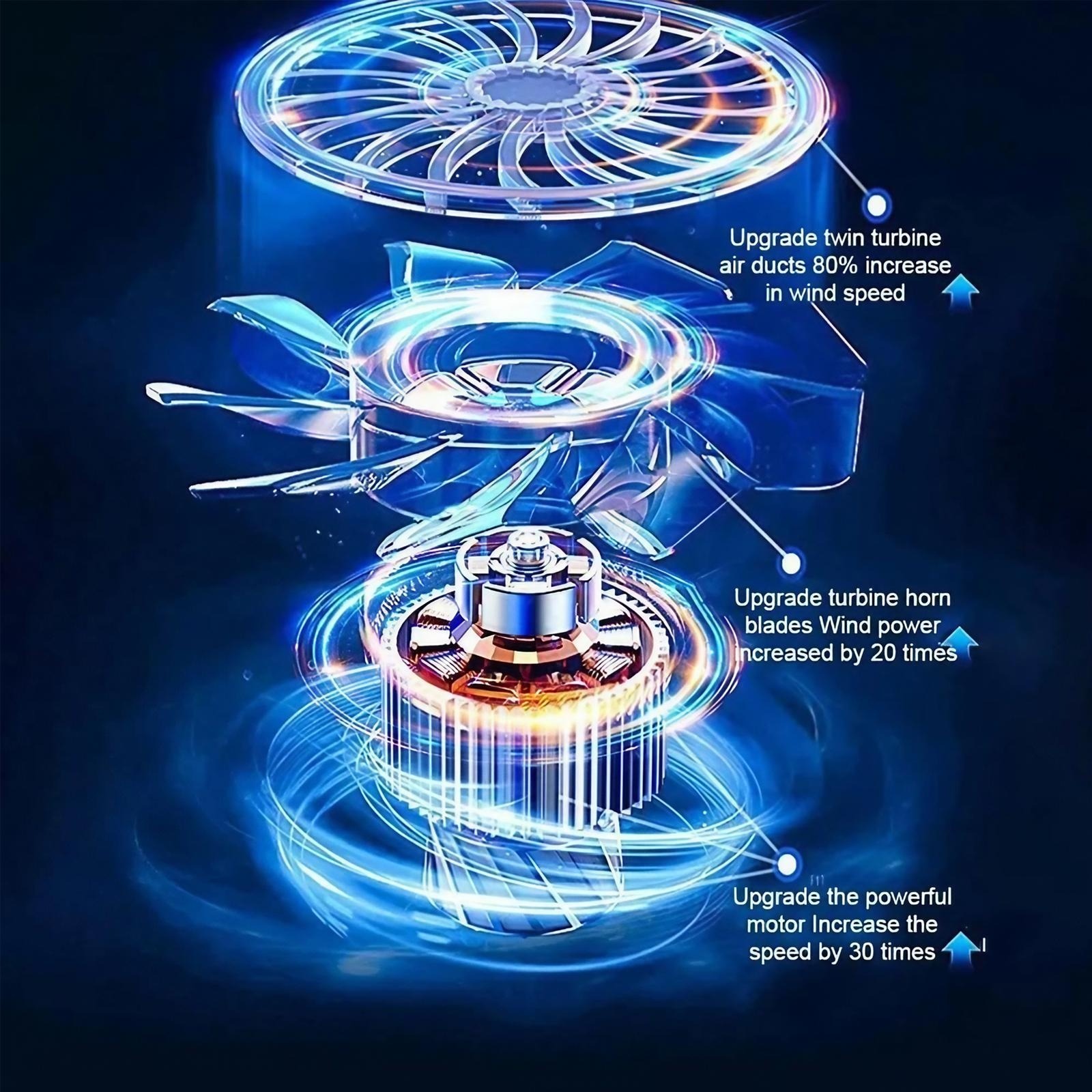 Souffleur d'air électrique 110 - Office Tech Essentials avis et prix