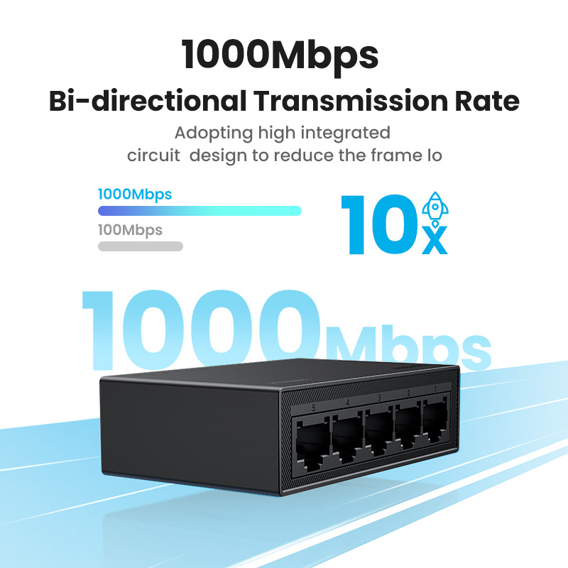 UGREEN-Mini commutateur Ethern - Ethernet Switch 8 Port avis et prix