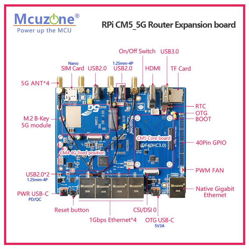 Carte d'extension de routeur R - Raspberry Pi Keyboard avis et prix