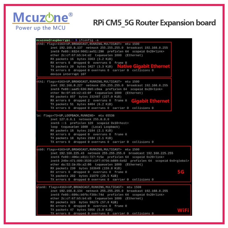 Carte d'extension de routeur R - Raspberry Pi Keyboard avis et prix