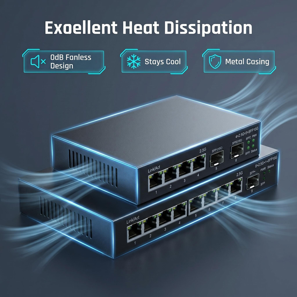 Switch Ethernet 2.5G 4/8 ports - Ethernet Switch 8 Port avis et prix