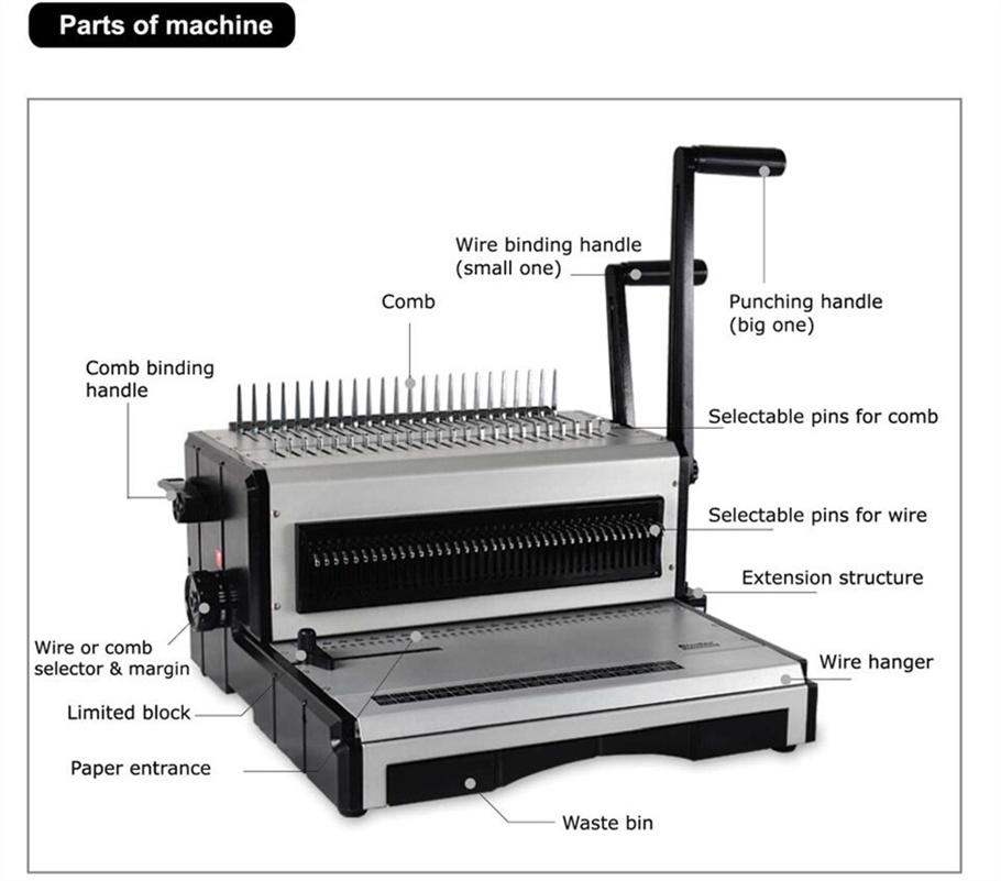 Machine à relier manuelle de b - Binding Machine Comb avis et prix