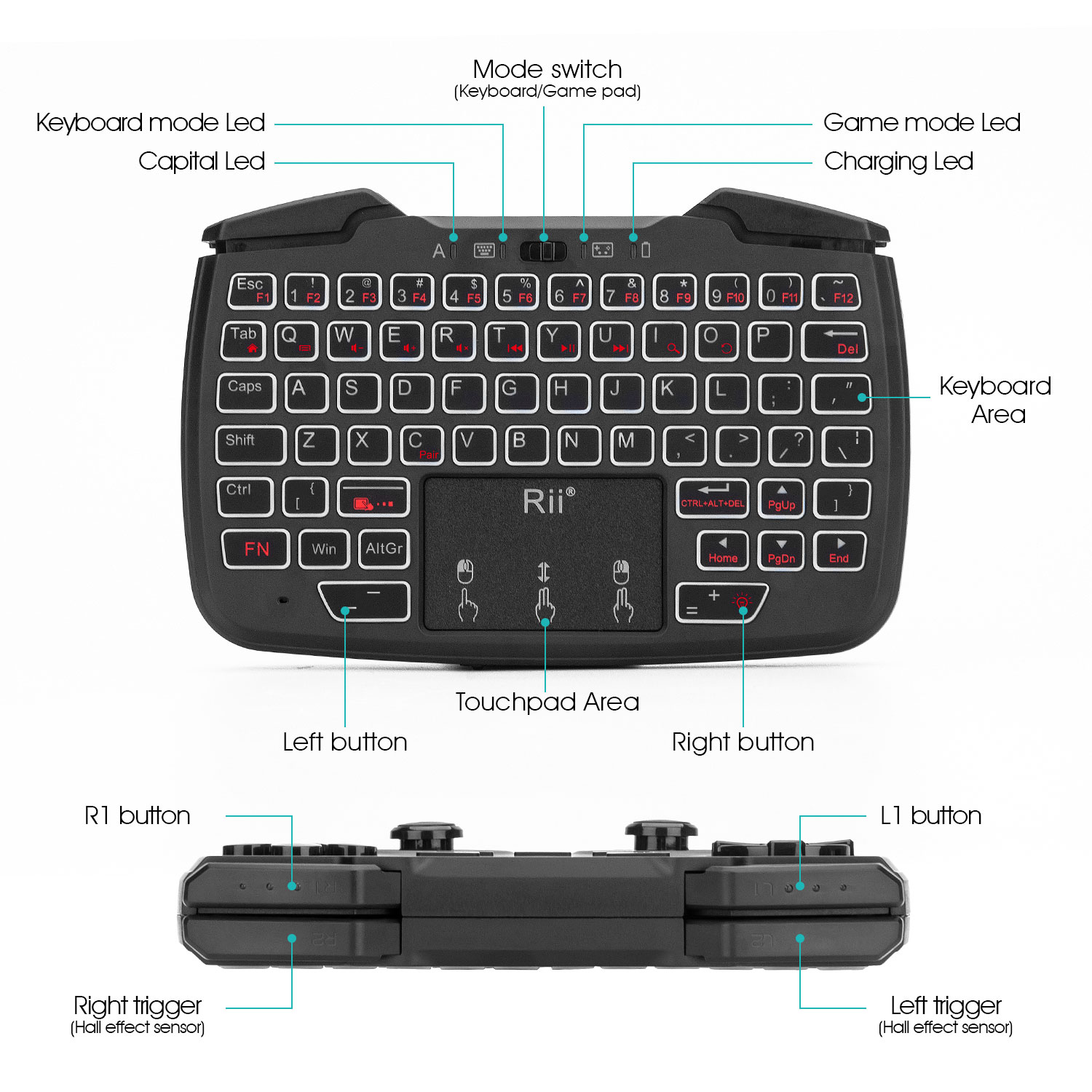 Rii RK707 2.4GHz contrôleur de - Raspberry Pi Keyboard avis et prix