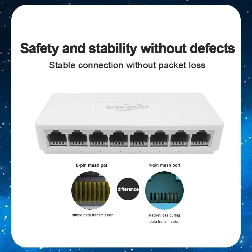 Nouveau commutateur Ethernet 1 - Ethernet Switch 8 Port avis et prix